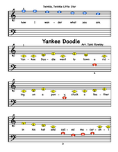 Load image into Gallery viewer, Piano Keys Teacher Song & Theory Book 1