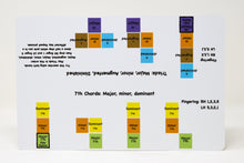 Load image into Gallery viewer, Music Chords Teacher