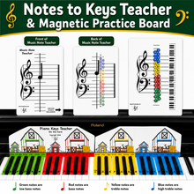 Load image into Gallery viewer, Notes to Keys Teacher & Magnetic Practice Board
