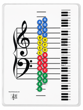 Load image into Gallery viewer, Notes to Keys Teacher & Magnetic Practice Board