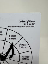 Load image into Gallery viewer, Key Signature Teacher All-In-One Flashcard