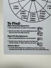 Load image into Gallery viewer, Key Signature Teacher All-In-One Flashcard