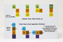 Load image into Gallery viewer, Music Chords Teacher