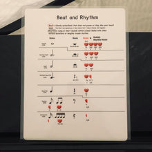 Load image into Gallery viewer, Piano Learning Kit For Beginners