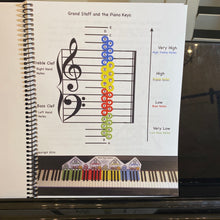 Load image into Gallery viewer, Piano Learning Kit For Beginners