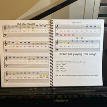 Load image into Gallery viewer, Piano Learning Kit For Beginners