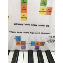 Load image into Gallery viewer, Ultimate Music Tools Bundle (Save 20%)