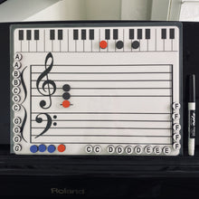 Load image into Gallery viewer, Ultimate Music Tools Bundle (Save 20%)