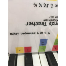 Load image into Gallery viewer, Ultimate Music Tools Bundle (Save 20%)