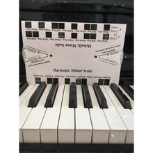 Load image into Gallery viewer, Ultimate Music Tools Bundle (Save 20%)