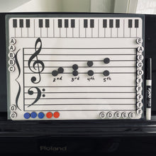 Load image into Gallery viewer, Ultimate Music Tools Bundle (Save 20%)