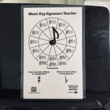 Load image into Gallery viewer, Key Signature Study Kit