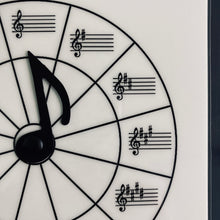 Load image into Gallery viewer, Key Signature Study Kit