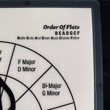 Load image into Gallery viewer, Key Signature Study Kit