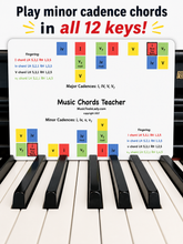 Load image into Gallery viewer, Music Chords Teacher
