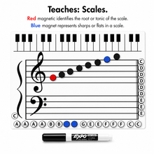 Load image into Gallery viewer, Grand Staff Dry Erase Magnetic Board
