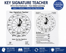 Load image into Gallery viewer, Key Signature Teacher (2 pack) Save $2.00
