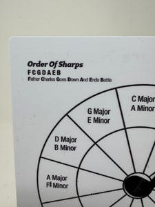 Key Signature Teacher All-In-One Flashcard