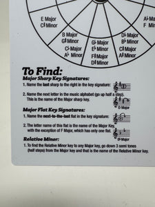 Key Signature Teacher All-In-One Flashcard