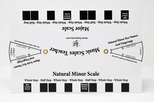 Music Theory Bundle
