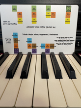 Load image into Gallery viewer, Music Chords Teacher
