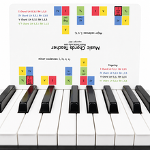 Load image into Gallery viewer, Ultimate Music Theory Bundle
