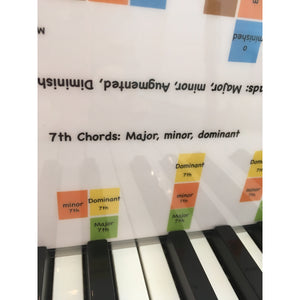 Music Chords Teacher