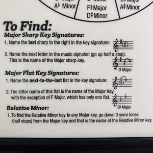 Learn Key Signatures Combo Set (Magnetic)