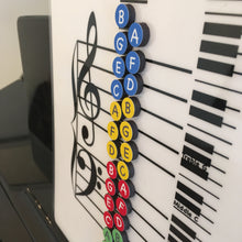 Load image into Gallery viewer, Piano Keys Teacher- I Can Learn Music Notes
